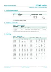 PZU33 datasheet.datasheet_page 2