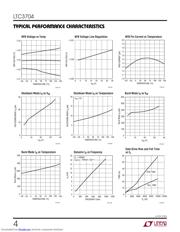 LTC3704 数据规格书 4