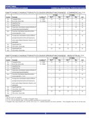 IDT49FCT3805AQGI datasheet.datasheet_page 5