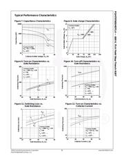 FGH75T65SHDTL4 datasheet.datasheet_page 6