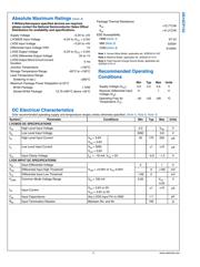 DS10CP152TMA datasheet.datasheet_page 4