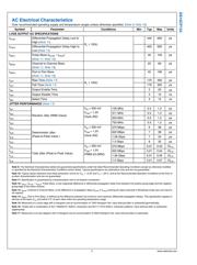 DS10CP152TMA datasheet.datasheet_page 6