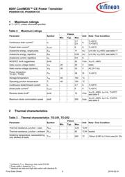 IPD60R2K1CE datasheet.datasheet_page 3