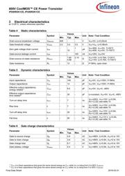 IPD60R2K1CE datasheet.datasheet_page 4