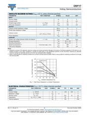 CNY17-1 datasheet.datasheet_page 2