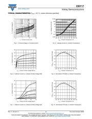 CNY17-1 datasheet.datasheet_page 5