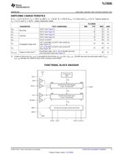 TLC59281DBQR datasheet.datasheet_page 5