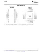 TLC59281DBQR datasheet.datasheet_page 6