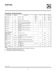 91305AMLF datasheet.datasheet_page 4