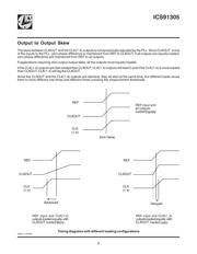 91305AMLF datasheet.datasheet_page 5