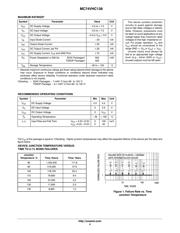 74AHC138D,118 datasheet.datasheet_page 4