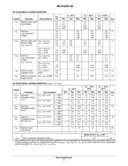 74AHC138D,118 datasheet.datasheet_page 5