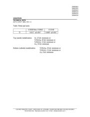 JANTX1N6642 datasheet.datasheet_page 3