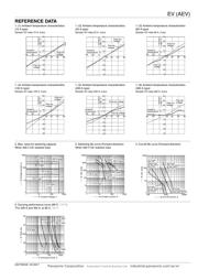 AEV18024W datasheet.datasheet_page 4