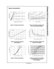 FDS9431A_F085 datasheet.datasheet_page 3