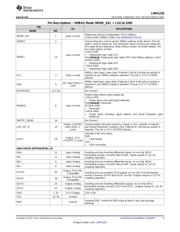 LMH1218EVM 数据规格书 5