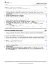 BQ24251RGET datasheet.datasheet_page 3