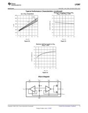 LP2997 datasheet.datasheet_page 5