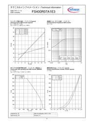 FS400R07A1E3BOMA1 datasheet.datasheet_page 6