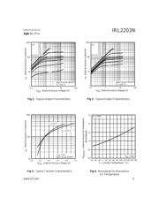 IRL2203NPBF 数据规格书 3