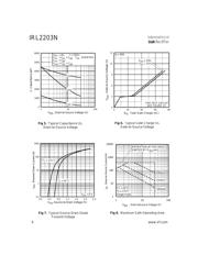 IRL2203NPBF 数据规格书 4