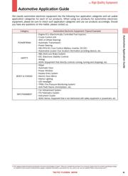 LB3218T102KV datasheet.datasheet_page 2