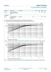 PMGD175XNEAX 数据规格书 5