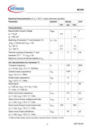 BCV61C datasheet.datasheet_page 3