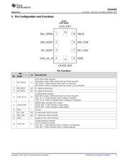 BQ24392EVM 数据规格书 3