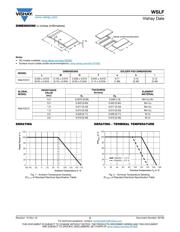 WSLF2512L5000FEK datasheet.datasheet_page 2