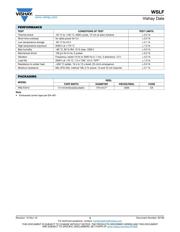 WSLF2512L5000FEK datasheet.datasheet_page 3