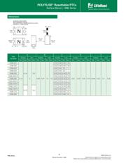 1206L075THYR datasheet.datasheet_page 4