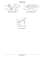 MC74HC541ADW datasheet.datasheet_page 5