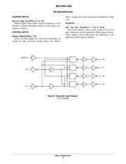 MC74HC541ADW datasheet.datasheet_page 6