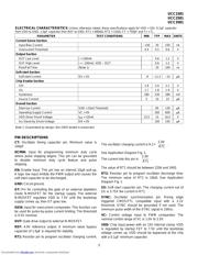 UCC2581D datasheet.datasheet_page 3