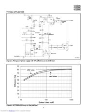 UCC2581D 数据规格书 6