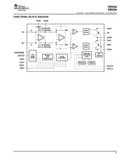 DRV593VFPRG4 数据规格书 5