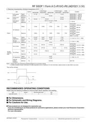 AQY221R2VY datasheet.datasheet_page 2