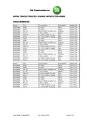 NTMFS4935NT1G datasheet.datasheet_page 2