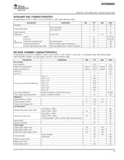 AFEDRI8201PFBR datasheet.datasheet_page 3