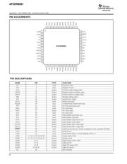 AFEDRI8201PFBR datasheet.datasheet_page 4