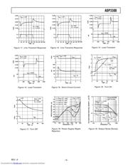 ADP3300ART-5 数据规格书 5