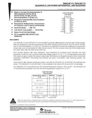 SN75LBC173DR 数据规格书 1