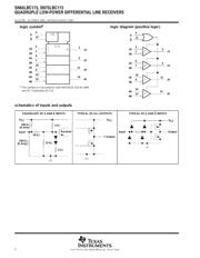 SN65LBC173N datasheet.datasheet_page 2