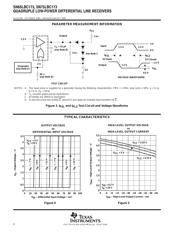 SN75LBC173N datasheet.datasheet_page 6