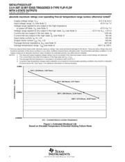 SN74LVTH32374-EP datasheet.datasheet_page 4