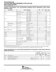 SN74LVTH32374-EP datasheet.datasheet_page 6