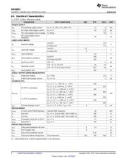 DRV8833EVM datasheet.datasheet_page 6