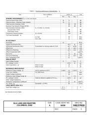 AD7291TCPZ-EP datasheet.datasheet_page 5