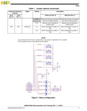 S9S12G96F0VLFR datasheet.datasheet_page 3